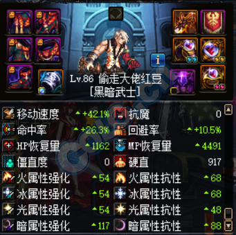 DNF国庆卡美洛套装怎么样？DNF对比圣物套分析