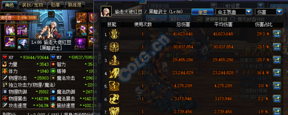 DNF国庆卡美洛套装怎么样？DNF对比圣物套分析