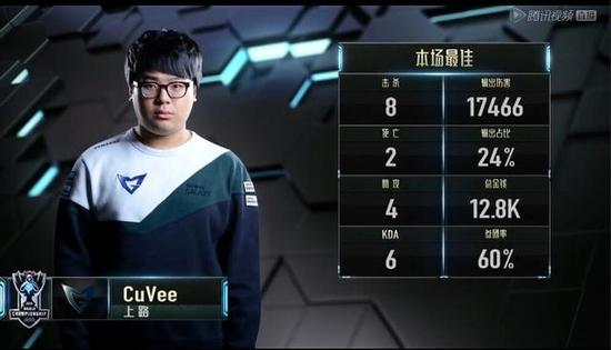 S614日第一场：艾克近乎无敌 C9毫无抵抗之力