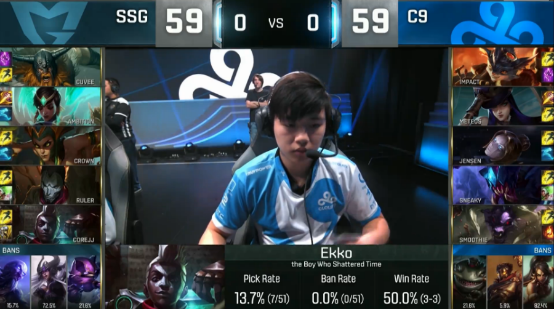 S6八强赛首日综述：SSG零封C9 成功跻身四强