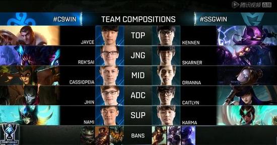 S614日第二场：女警输出爆炸 凯南发条完美开团