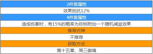 魍魉之匣怎么样 阴阳师魍魉之匣御魂介绍