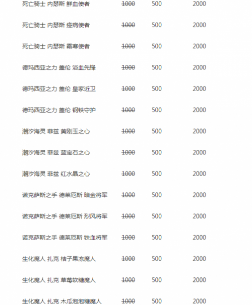 LOL炫彩皮肤5折金币销售开启 炫彩皮肤购买地址查询