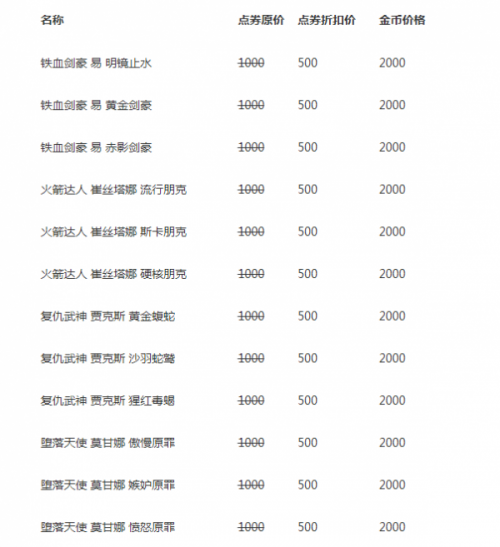 LOL炫彩皮肤5折金币销售开启 炫彩皮肤购买地址查询