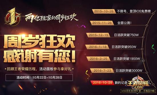 王者荣耀周年庆活动