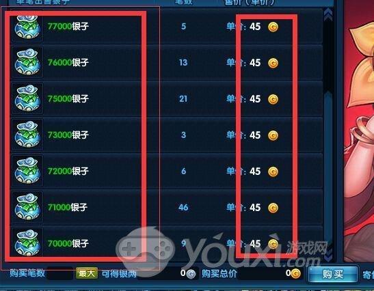 这是老区的交易比例饿，新区刚开区一般也就2W银子等于1块钱金子
