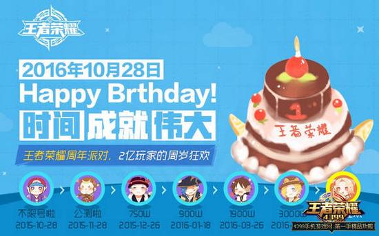 王者荣耀周年庆活动