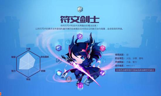 真正的亲儿子 《冒险岛2》魔剑各指标点评