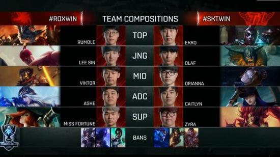 S6半决赛22日第三场：历史重演 原番阵容ROX反超比分