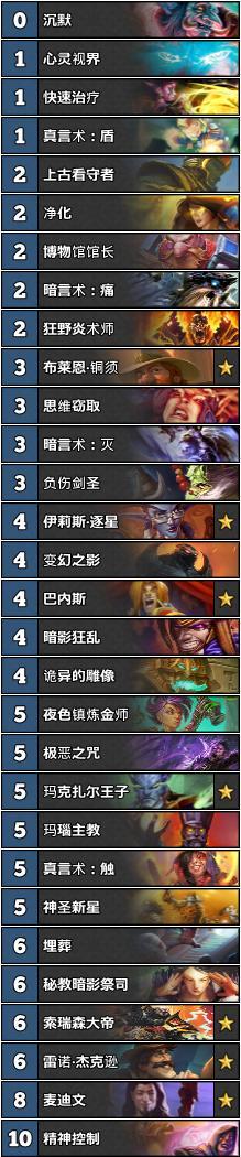 卡组广受各界人士好评