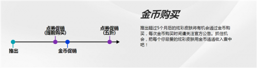 LOL炫彩皮肤全新上架 LOL炫彩皮肤对比分析