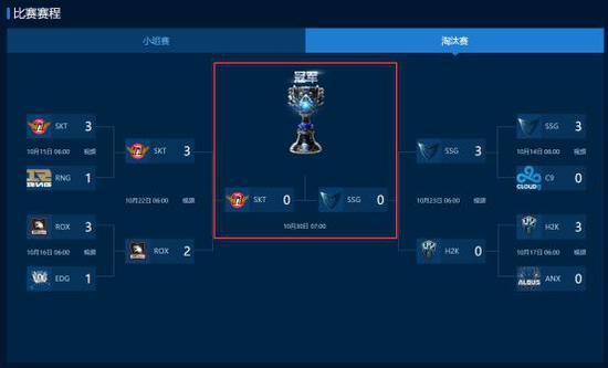 S6韩爹制霸，虎牙直播将引领中国战队崛起的希望？