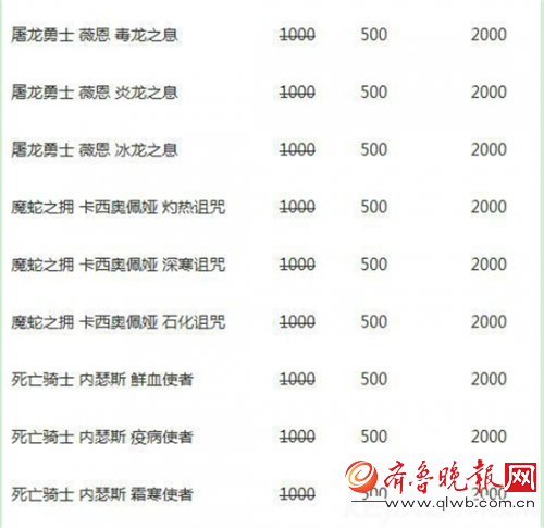 LOL炫彩皮肤金币购买将结束 LOL炫彩皮肤购买地址