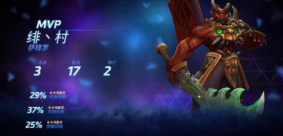 风暴英雄剑圣的详细攻略及天赋分析