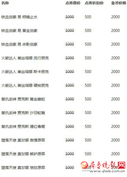 LOL炫彩皮肤金币购买将结束 LOL炫彩皮肤购买地址