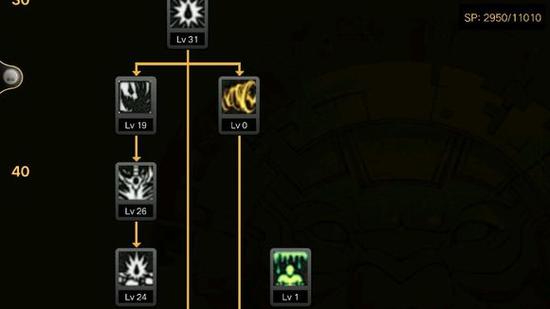 dnf国服技能改版测试 dnf红眼最新加点方案分享