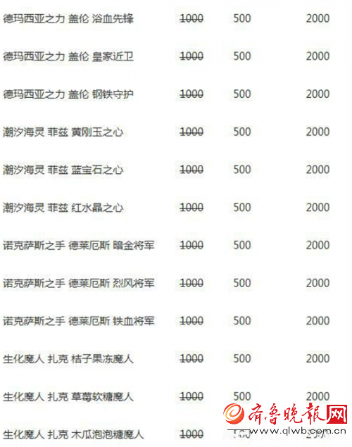 LOL炫彩皮肤金币购买将结束 LOL炫彩皮肤购买地址