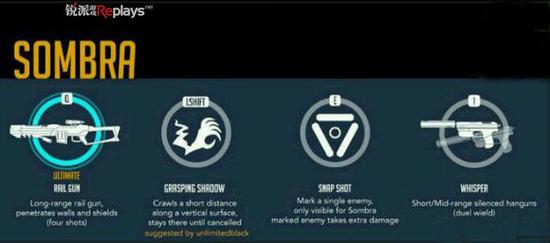 新英雄sombra技能提前曝光！各技能详细解析