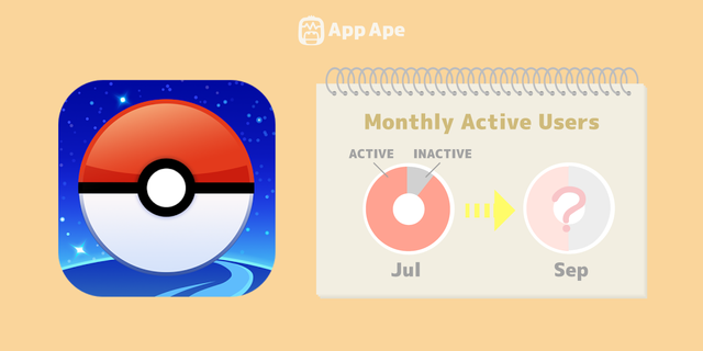 日本数据公司：2成玩家未激活过《精灵宝可梦Go》