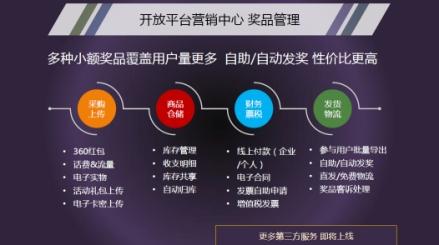 如何完成渠道用户自运营？360沙龙广州站揭秘