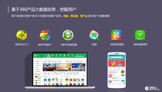 360广州沙龙爆点频出，渠道资源争夺战幕拉开