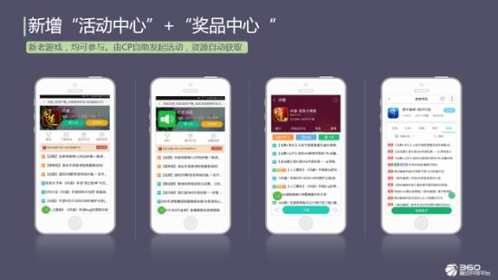 360广州沙龙爆点频出，渠道资源争夺战幕拉开