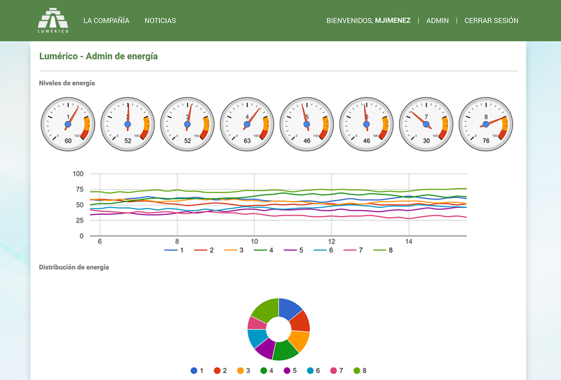 Sombra剧情进展：下周将推翻光明科创！
