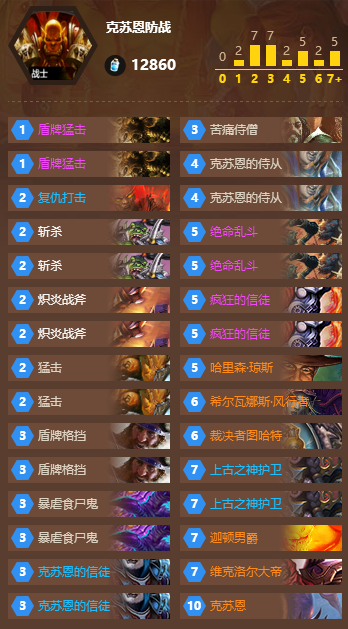 外服传说前200名&nbsp;克苏恩防战卡组分享