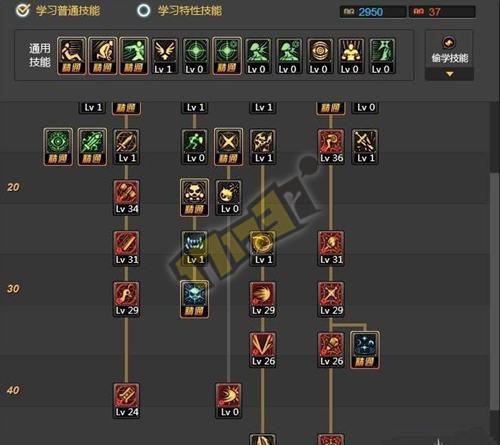 dnf混沌魔灵pk怎么加点 pk加点方案介绍