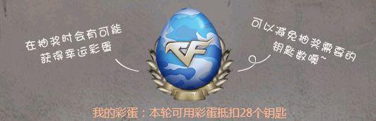 火线七嘴八舌 谈谈每日一抽怎么抽奖最划算