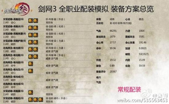 剑网3天策PVP键位推荐