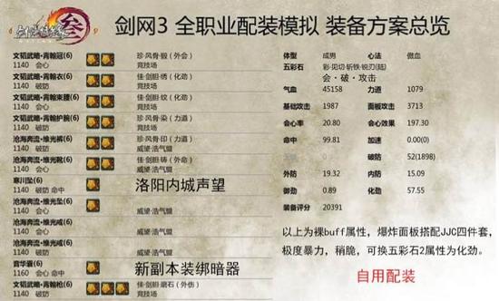 剑网3天策PVP键位推荐