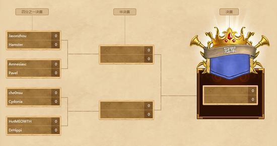 世锦赛八强卡组已出炉 奴隶战重回赛场