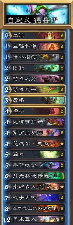 冰蓝飞狐评炉石嘉年华国手：看好OmegaZero夺冠