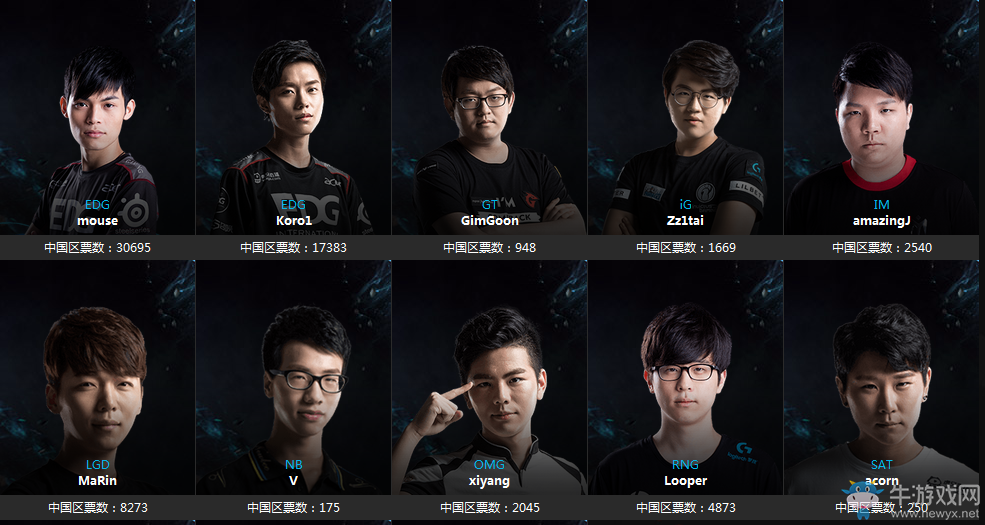 lol2016全明星赛投票地址 参与即得2016全明星头像