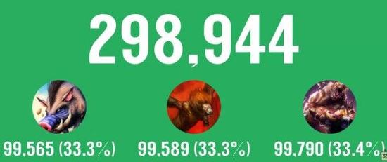 300,000&nbsp;次动物伙伴的数据统计，你知道多少？