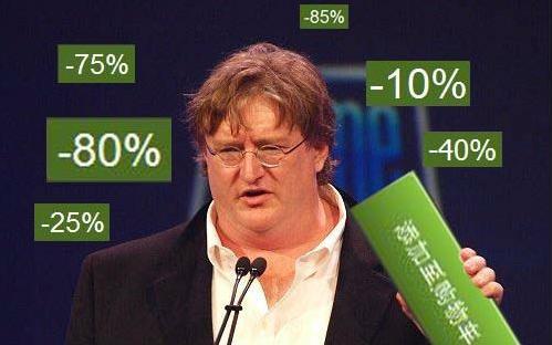 Steam：出台图片新政策  亚洲营收暴涨500% ...