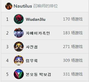 LOL吾单（图片来源于网络）