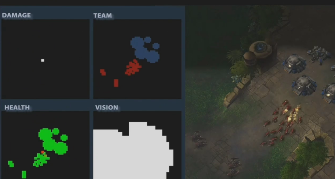 9句话让你了解暴雪与谷歌的“星际Alpha Go”计划