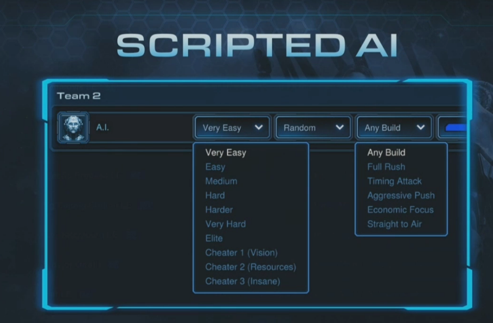 9句话让你了解暴雪与谷歌的“星际Alpha Go”计划