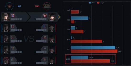 吸取经验还是死不悔改 队伍的改变将成为德杯最大看点