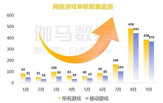 八页PPT看懂二次元游戏：3亿用户 单品收入超10亿 ...