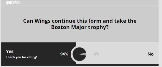 Gosu Gamer上的调查