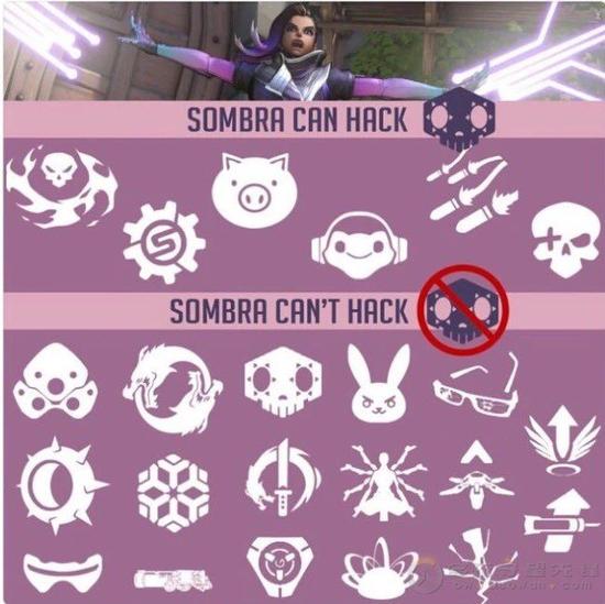 一张图片告诉你：黑影能黑掉哪些大招？