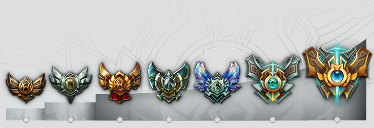 英雄联盟lols6黄金段位以上奖励什么 怎样领取