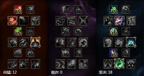 LOLS7打野雷克塞 打野挖掘机天赋符文介绍