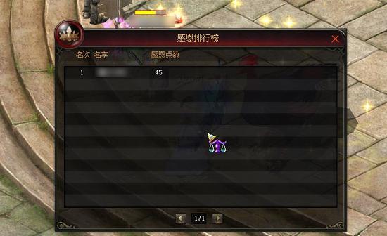 图4-1：感恩排行榜截图