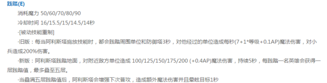 LOLS7必将崛起的10大英雄：新版刀锋竟然没上榜？