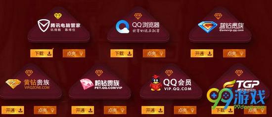 　　活动期间，用户每点亮一个特权图标，即可领取1件装备，每件装备最多领取1次。