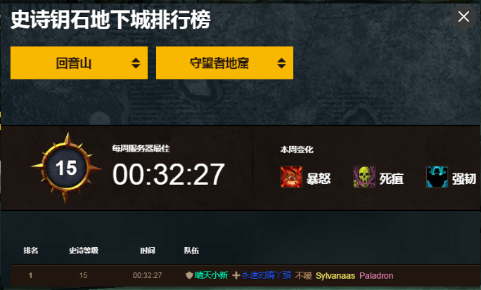 7.1大秘境 惩戒骑15层地窟通关输出细节